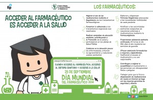 2014-Cartel-Dia-Mundial-Farmaceutico