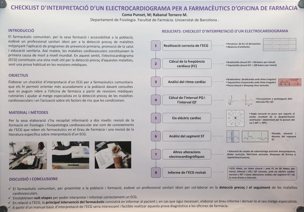 Checklist d'interpretació d'un electrocardiograma per a farmacèutics d'oficina de farmàcia