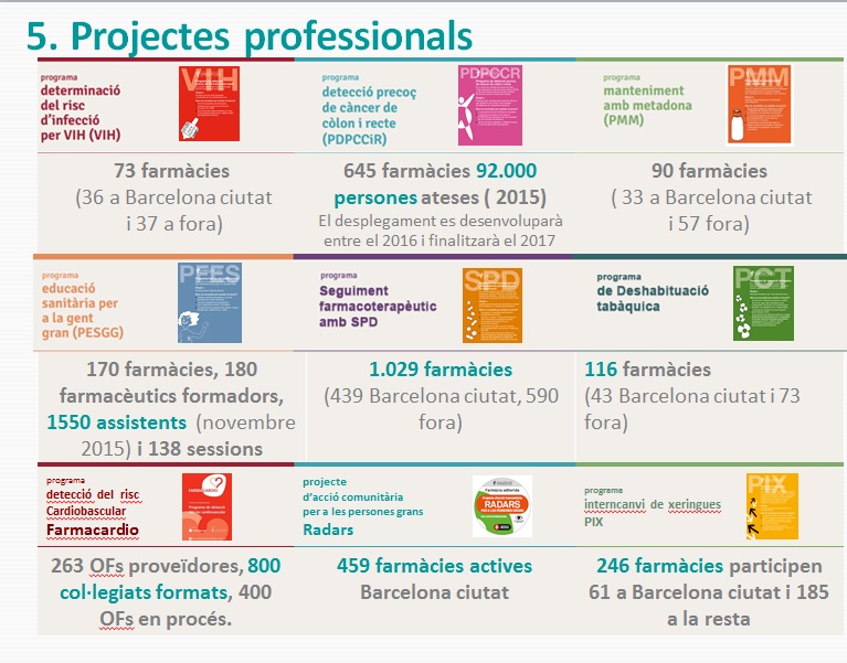 requadre-projectes-professionals-junta-general-ordinaria