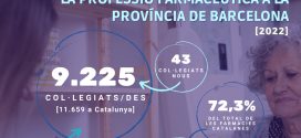 La professió farmacèutica a la província de Barcelona l’any 2022